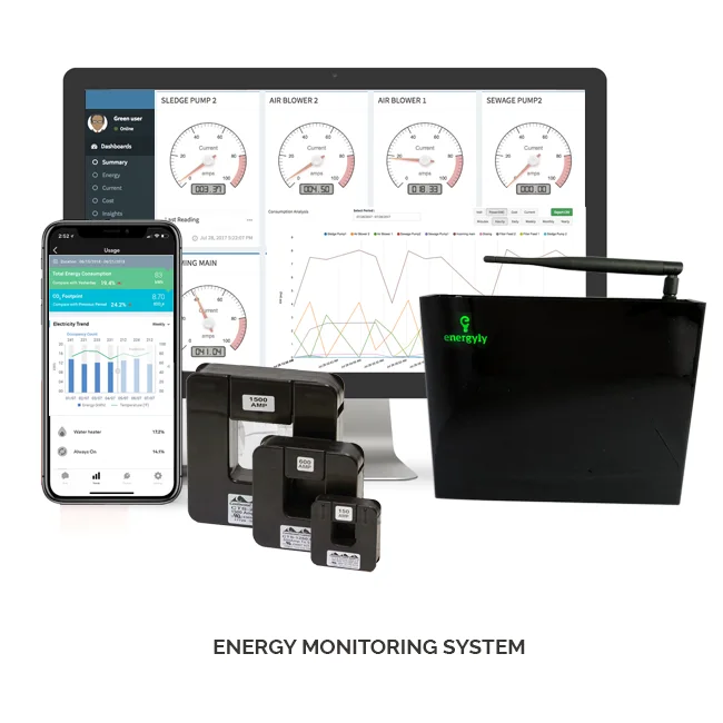 Energy Monitoring System | IoT Devices | Power Saving Solutions