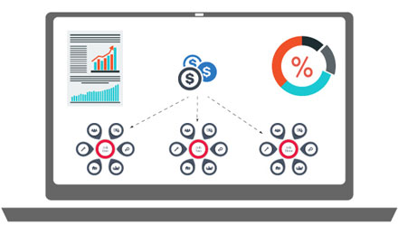 cost analysis