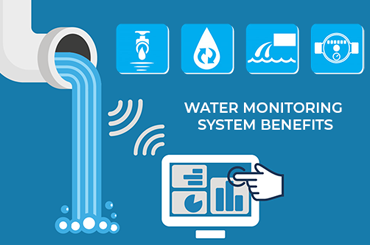water monitoring system